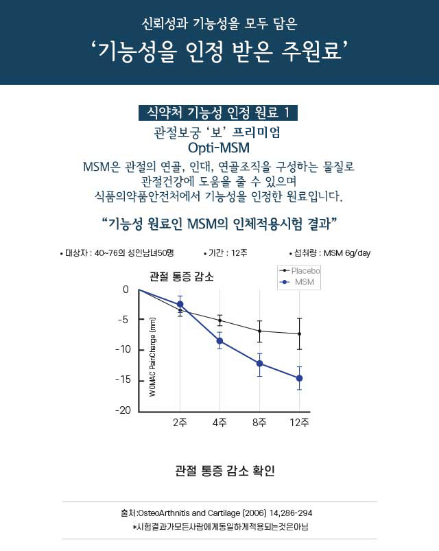 관절보궁_5