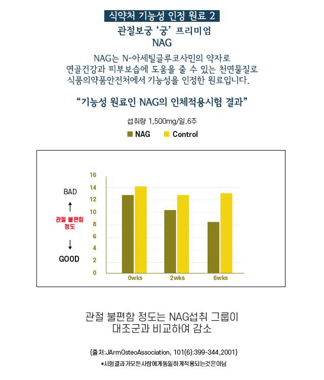 관절보궁_6