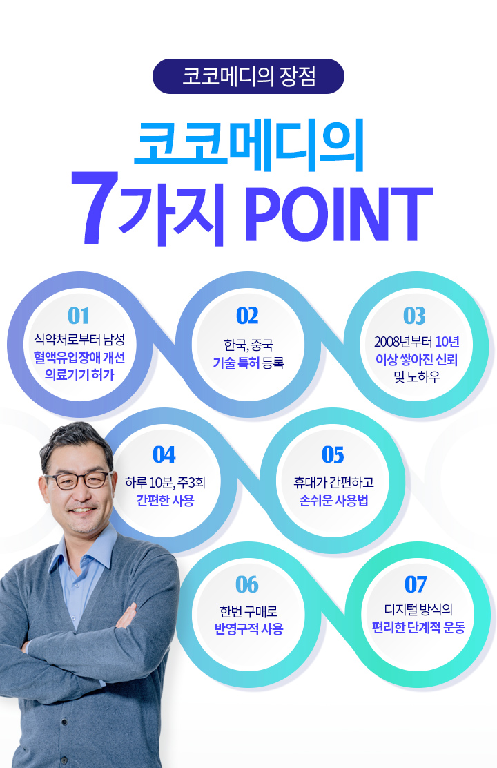 코코메디_12