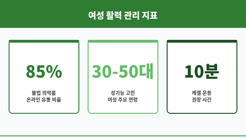 여성용 비아그라 불법 보조 이미지 여성용 비아그라 불법 보조 이미지