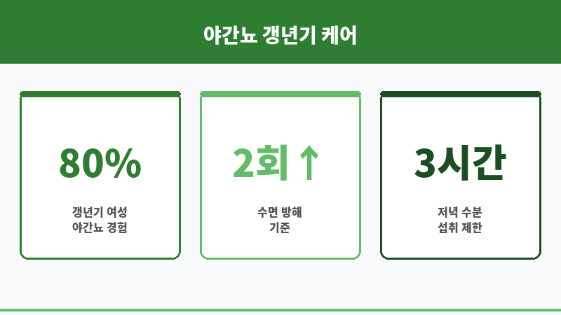 야간뇨 갱년기 보조 이미지 야간뇨 갱년기 보조 이미지