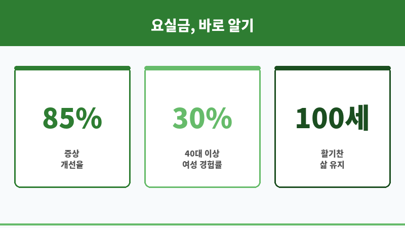 요실금수술방법 보조 이미지