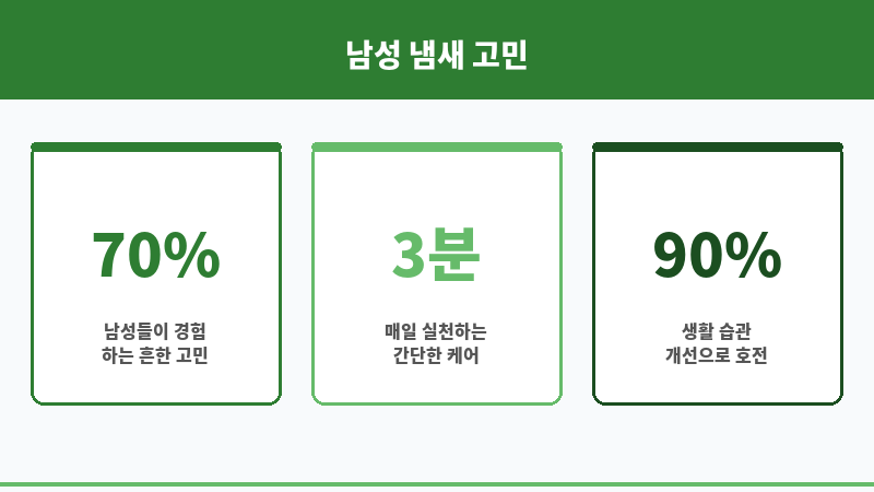 남자 중요부위 냄새 보조 이미지