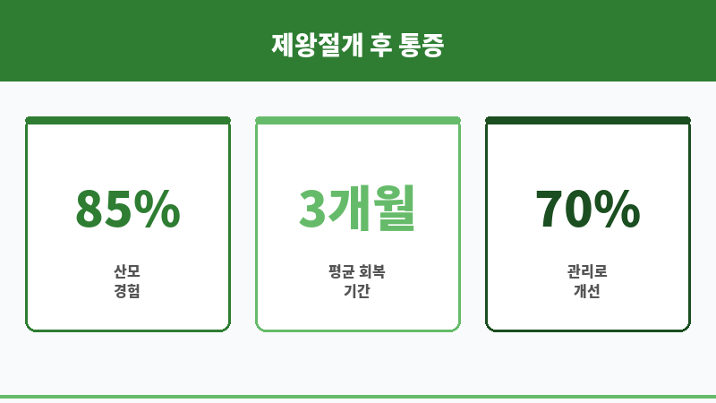 제왕절개 후 골반 통증 보조 이미지