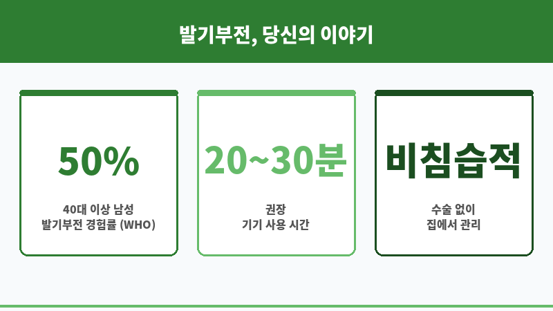 발기부전 진공 기기 보조 이미지 발기부전 진공 기기 보조 이미지