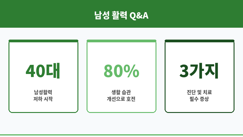 정력에 좋은 약 보조 이미지