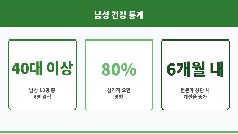 부부관계 개선 보조 이미지 부부관계 개선 보조 이미지