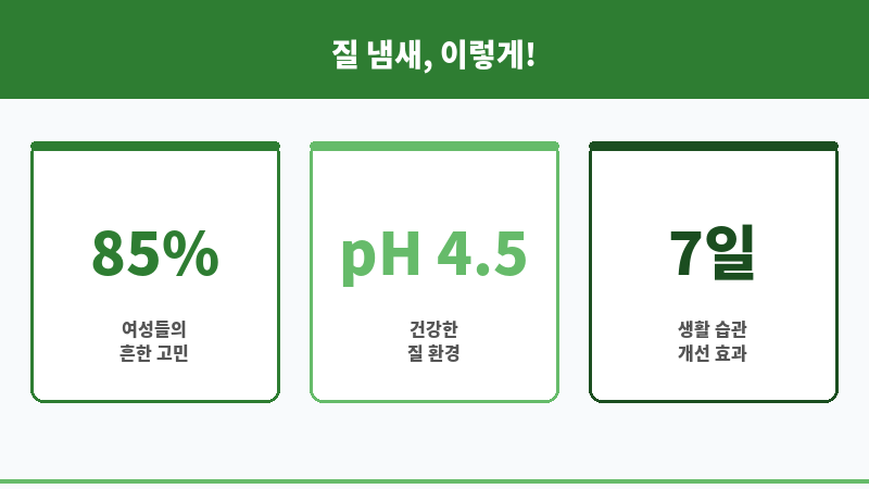 질 냄새 제거 방법 보조 이미지 질 냄새 제거 방법 보조 이미지