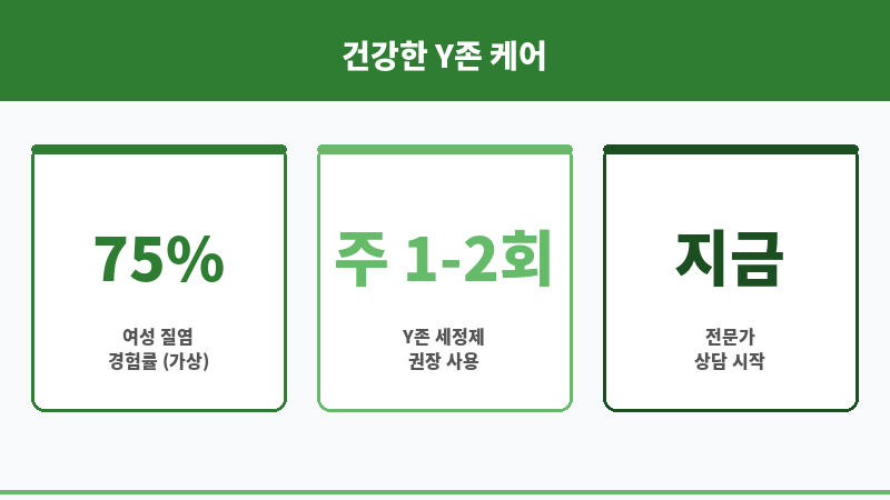 Y존 청결 보조 이미지