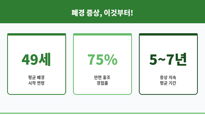 폐경 증상 종류 보조 이미지