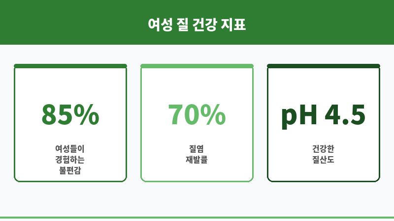 여자 관계 후 간지러움 보조 이미지 여자 관계 후 간지러움 보조 이미지