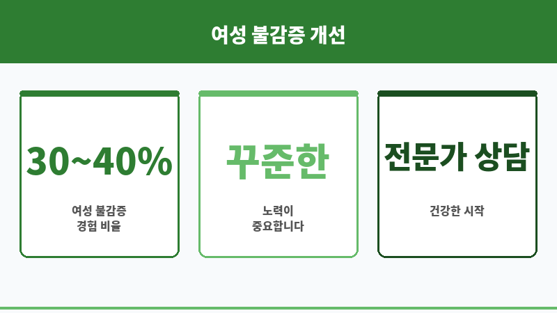 여성 불감증 개선 보조 이미지