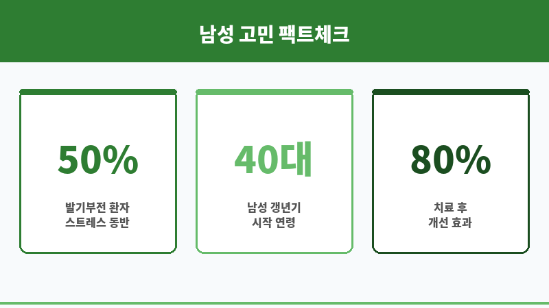 아내 부부관계 요구 보조 이미지 아내 부부관계 요구 보조 이미지