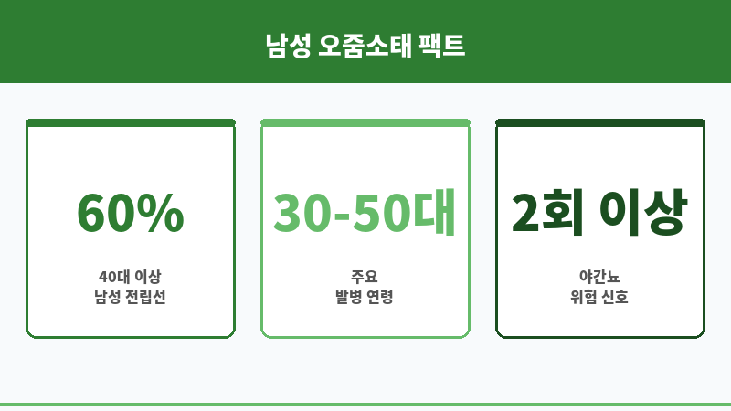 오줌소태원인 보조 이미지 오줌소태원인 보조 이미지