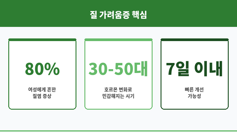 질가려움증 원인 보조 이미지 질가려움증 원인 보조 이미지
