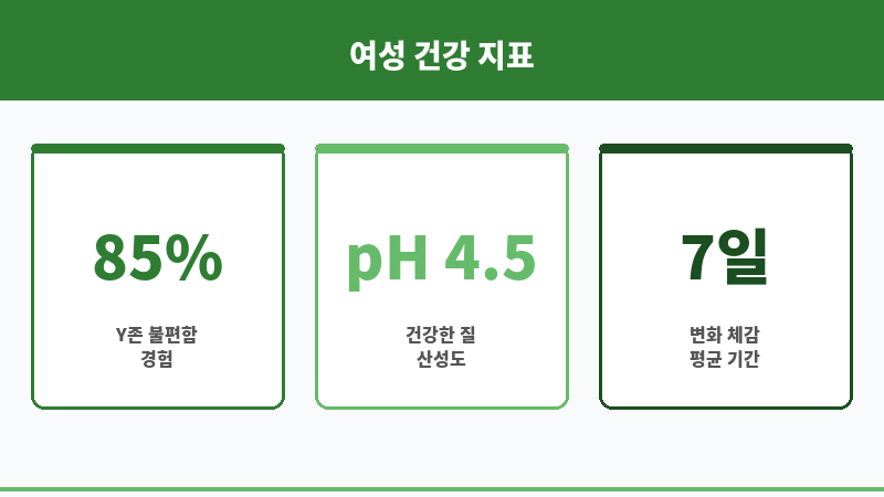 질수축 세정제 보조 이미지