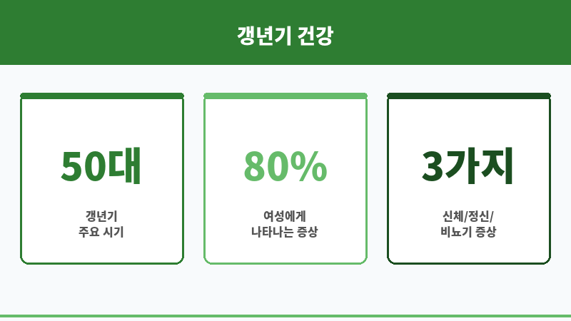 여자 갱년기 즈상 보조 이미지 여자 갱년기 즈상 보조 이미지