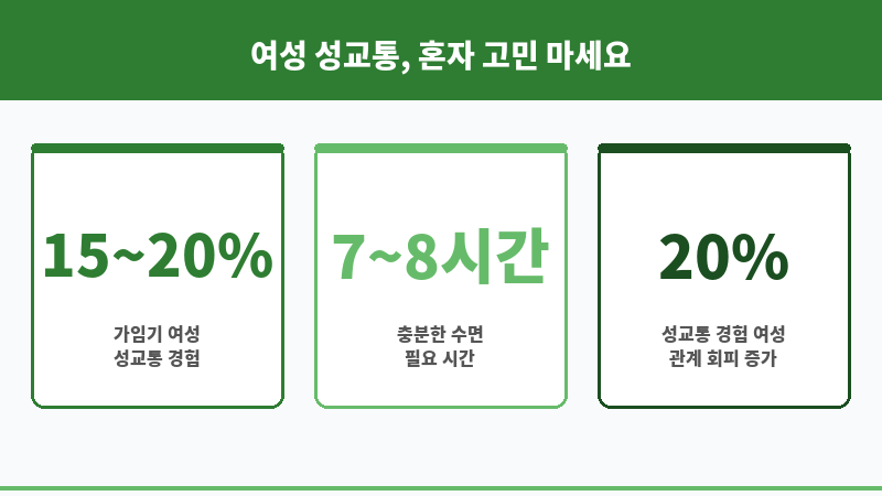 남자 넣을 때 통증 보조 이미지