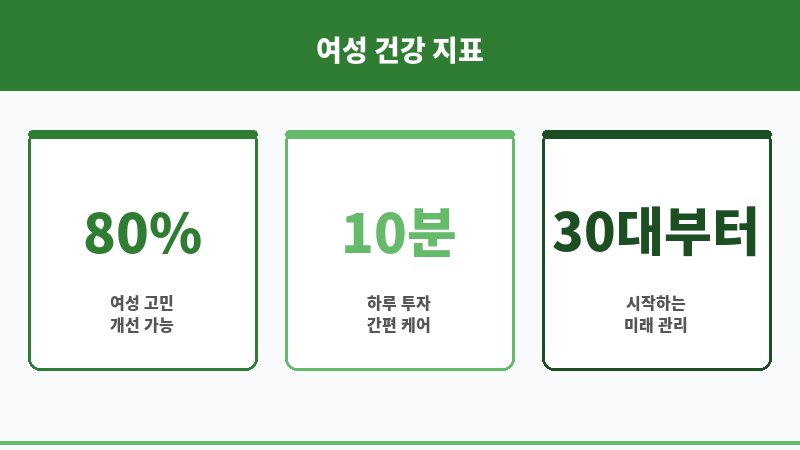 자동케겔운동기구 보조 이미지