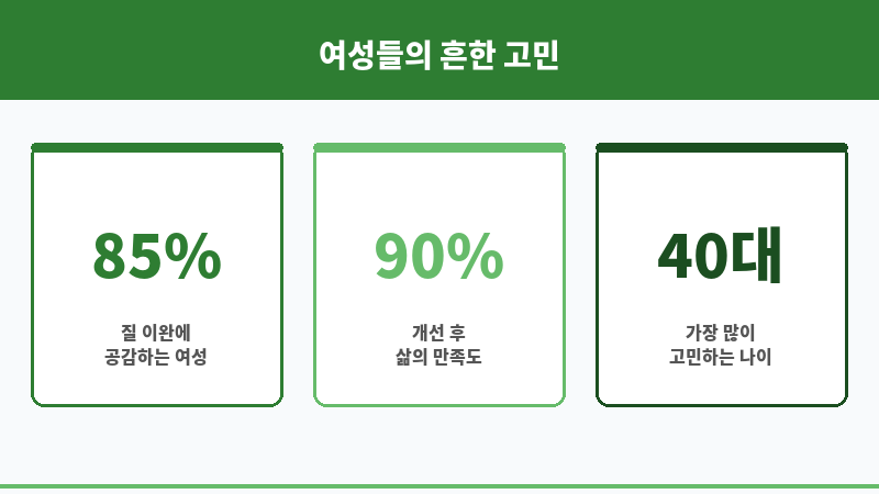 이쁘니수술가격 보조 이미지