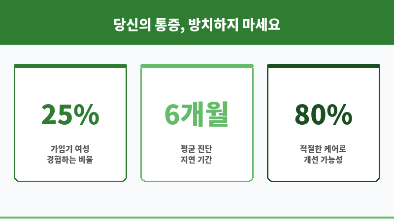 밑에가 아파요 보조 이미지