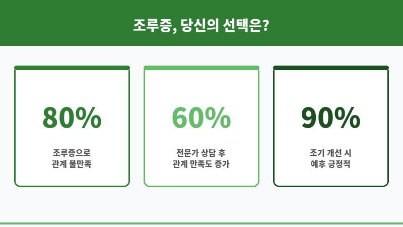 조루증 아내 반응 보조 이미지 조루증 아내 반응 보조 이미지