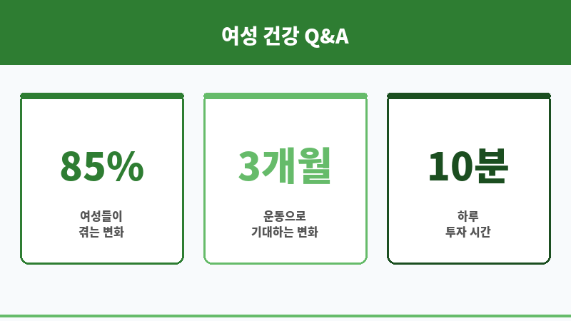 질 이완증 케겔운동 보조 이미지
