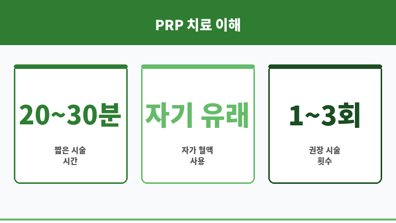 발기부전 PRP 치료 보조 이미지 발기부전 PRP 치료 보조 이미지