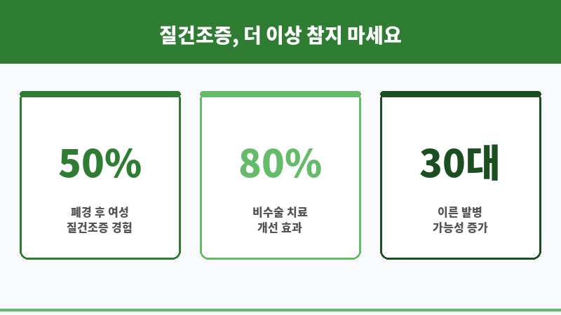 질건조증 수술 없이 보조 이미지
