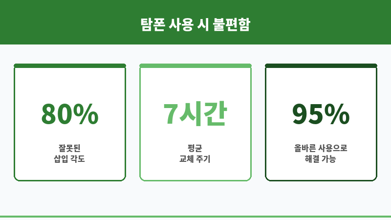 탐폰 넣는 깊이 보조 이미지