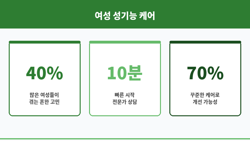 여성용 비아그라 효과 보조 이미지