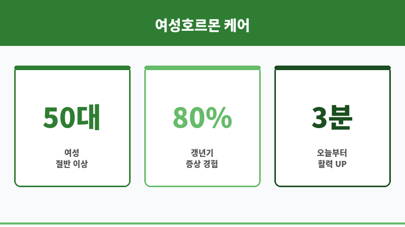 여성호르몬 보충 보조 이미지