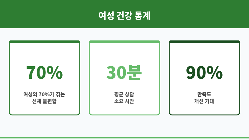 여성성형 보조 이미지 여성성형 보조 이미지