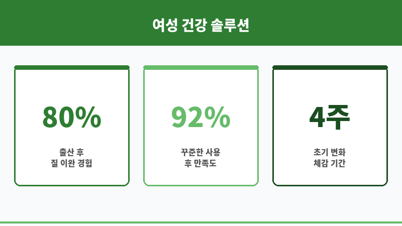 질수축 기기 보조 이미지