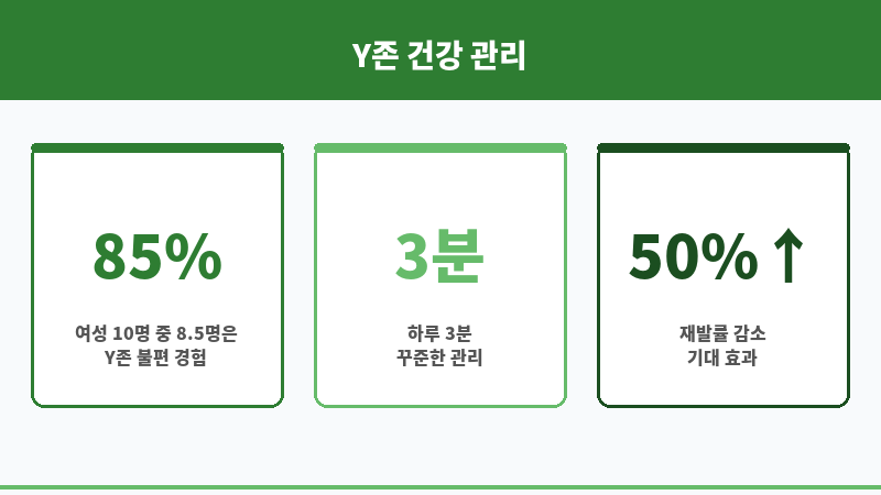 Y존케어기기 보조 이미지 Y존케어기기 보조 이미지