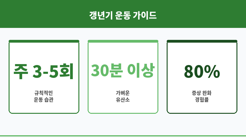 갱년기 증상 완화 운동 보조 이미지