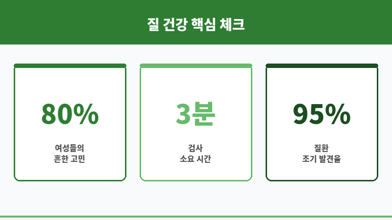 질분비물검사 보조 이미지