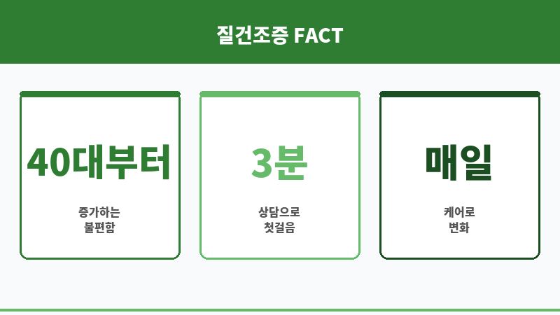 질건조증증상 보조 이미지