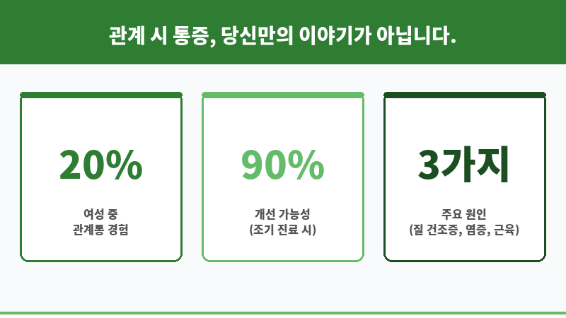 남자 관계후 통증 보조 이미지 남자 관계후 통증 보조 이미지