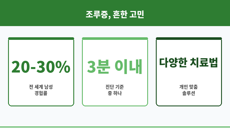 조루탈출 보조 이미지