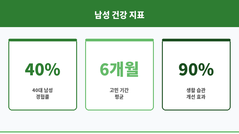 강직도 보조 이미지