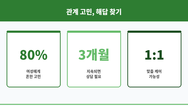 부부관계 기피 보조 이미지