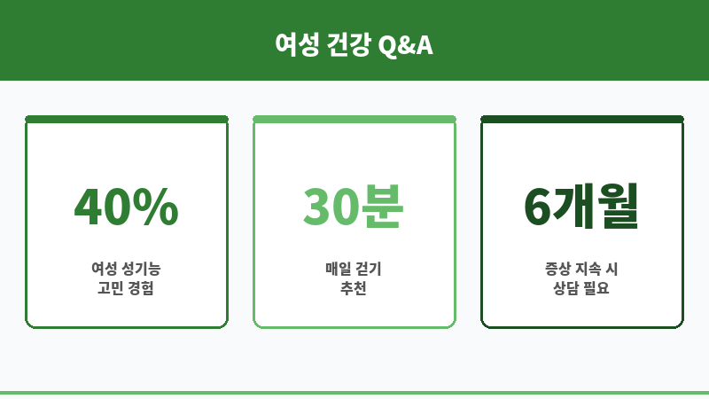 오르가즘 회복 보조 이미지