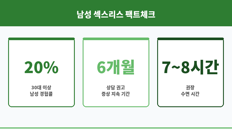 섹스리스 보조 이미지 섹스리스 보조 이미지