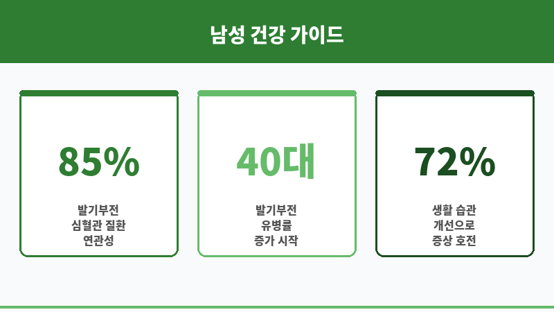 편의점 비아그라 디시 보조 이미지